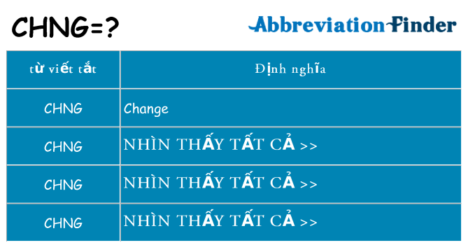 chng hiện những gì đứng cho
