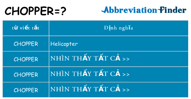 chopper hiện những gì đứng cho