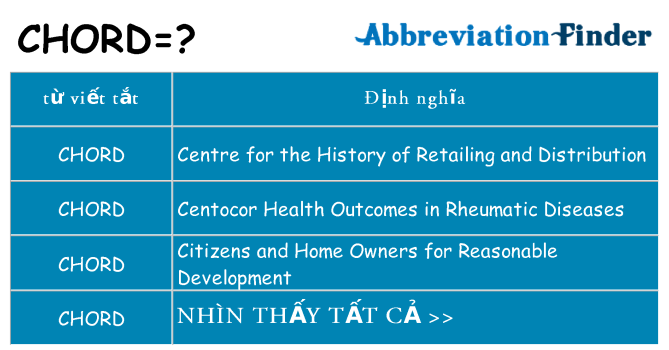 chord hiện những gì đứng cho