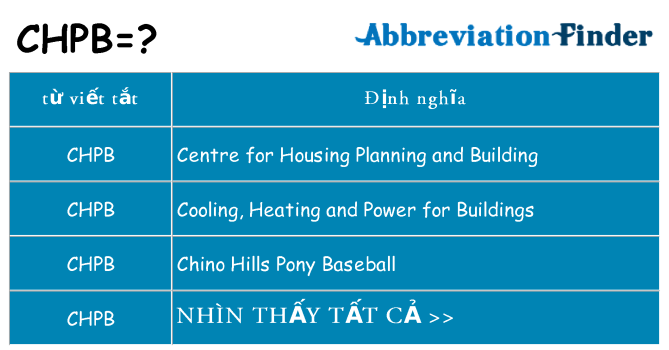 chpb hiện những gì đứng cho