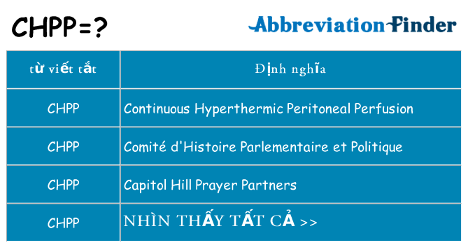 chpp hiện những gì đứng cho