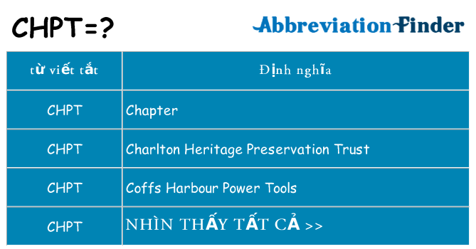 chpt hiện những gì đứng cho