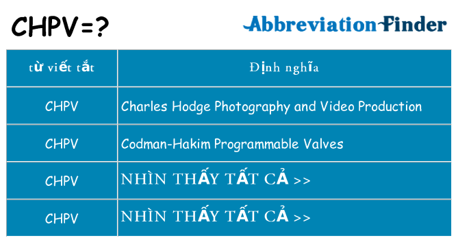 chpv hiện những gì đứng cho