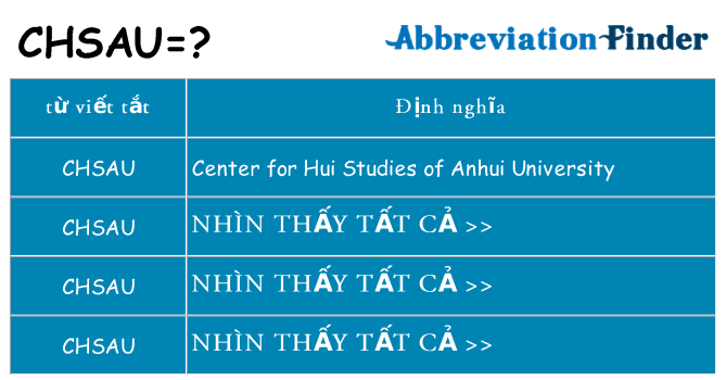 chsau hiện những gì đứng cho
