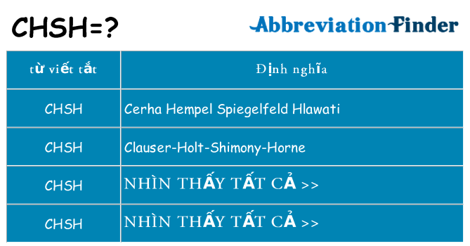 chsh hiện những gì đứng cho