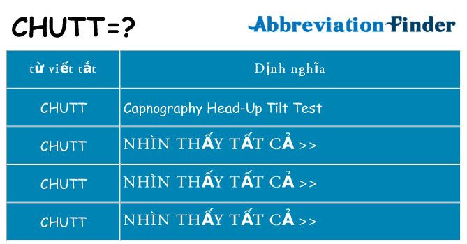 chutt hiện những gì đứng cho