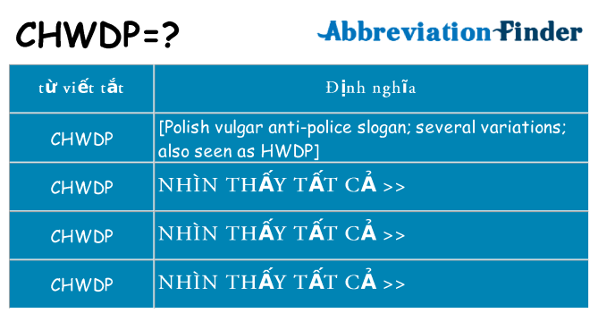 chwdp hiện những gì đứng cho