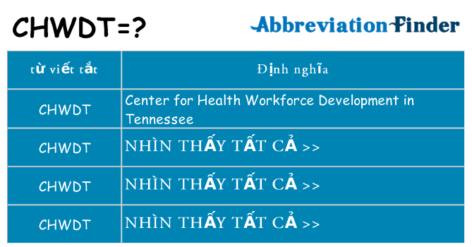 chwdt hiện những gì đứng cho