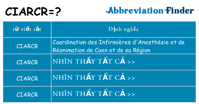 ciarcr hiện những gì đứng cho