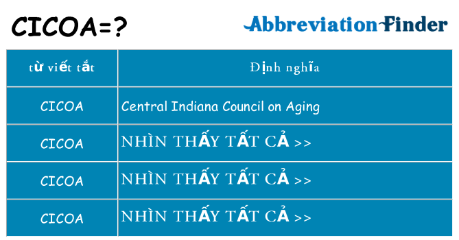 cicoa hiện những gì đứng cho