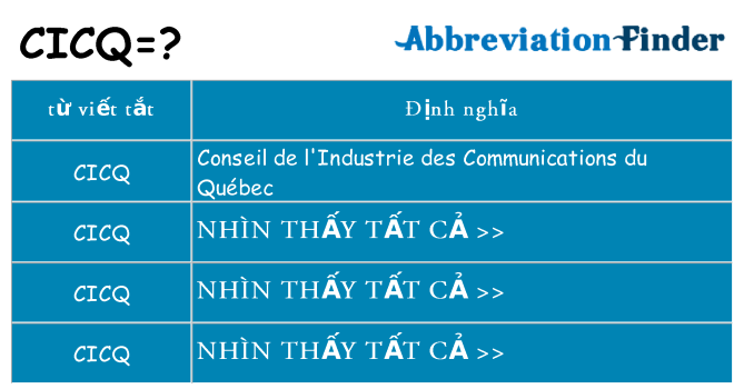 cicq hiện những gì đứng cho