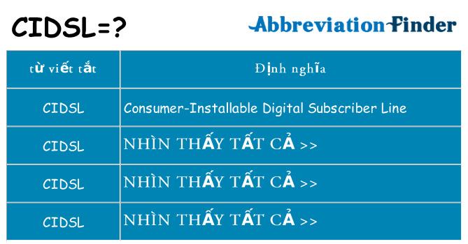 cidsl hiện những gì đứng cho