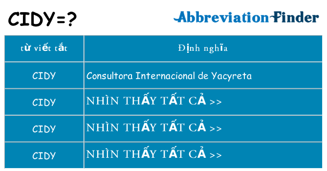 cidy hiện những gì đứng cho