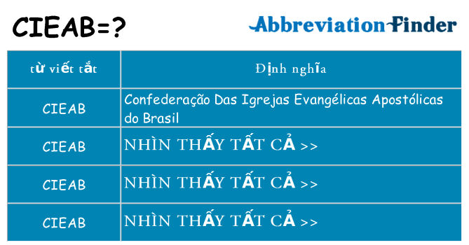 cieab hiện những gì đứng cho