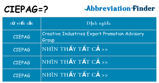 ciepag hiện những gì đứng cho