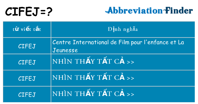 cifej hiện những gì đứng cho