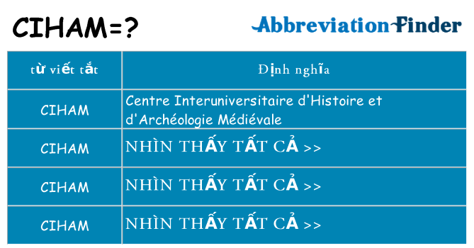 ciham hiện những gì đứng cho