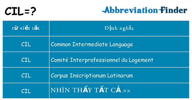 cil hiện những gì đứng cho