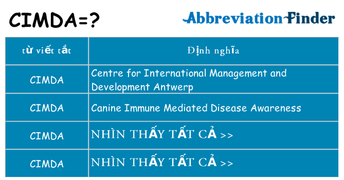 cimda hiện những gì đứng cho