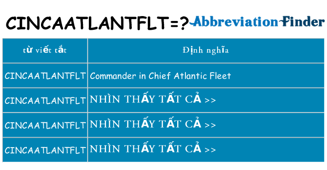 cincaatlantflt hiện những gì đứng cho