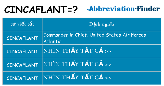 cincaflant hiện những gì đứng cho