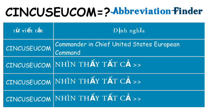 cincuseucom hiện những gì đứng cho