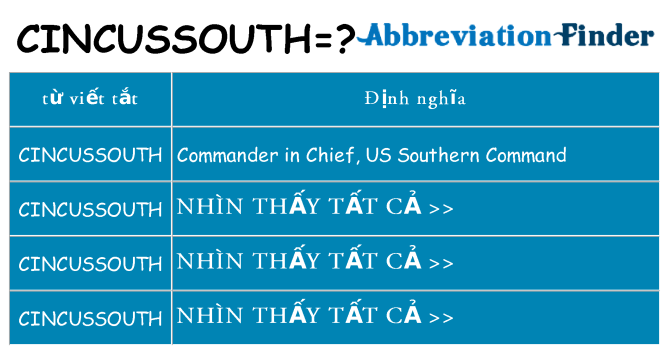 cincussouth hiện những gì đứng cho