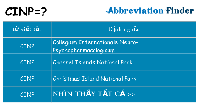 cinp hiện những gì đứng cho