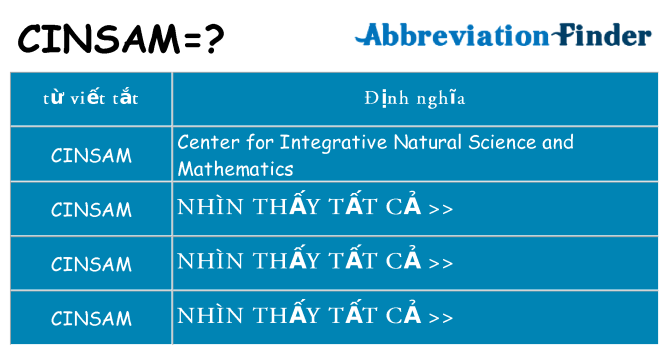 cinsam hiện những gì đứng cho