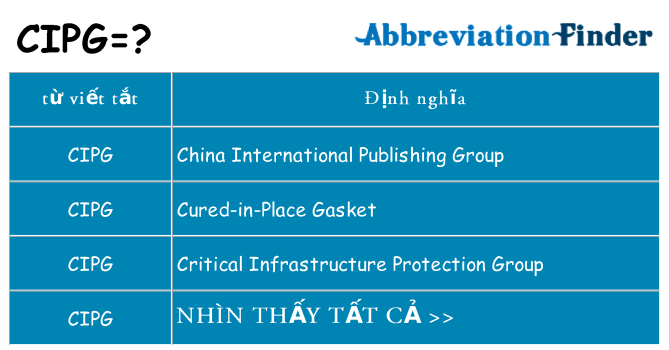 cipg hiện những gì đứng cho