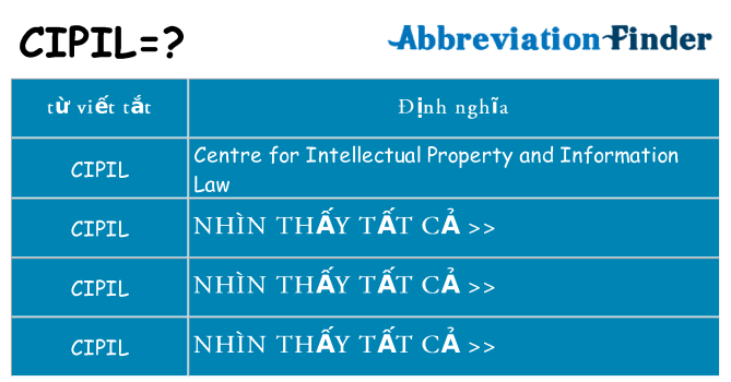 cipil hiện những gì đứng cho