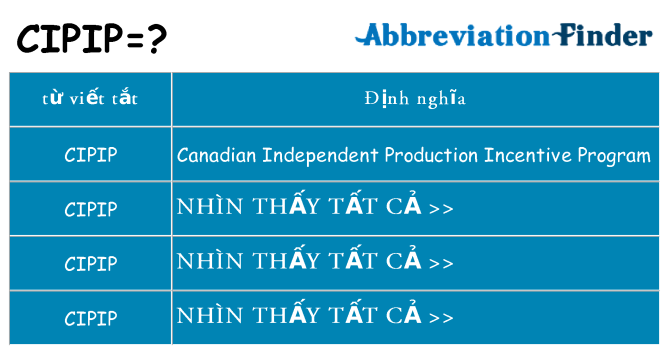 cipip hiện những gì đứng cho