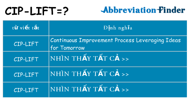 cip-lift hiện những gì đứng cho