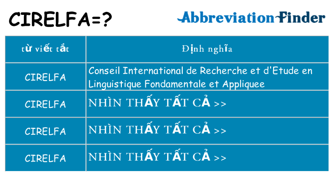 cirelfa hiện những gì đứng cho