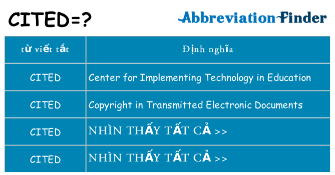 cited hiện những gì đứng cho