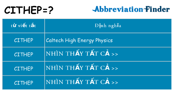 cithep hiện những gì đứng cho