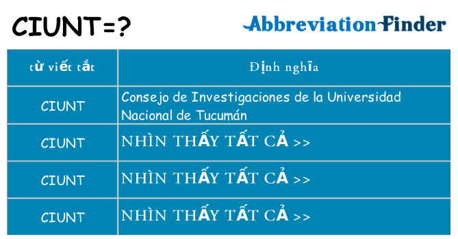 ciunt hiện những gì đứng cho