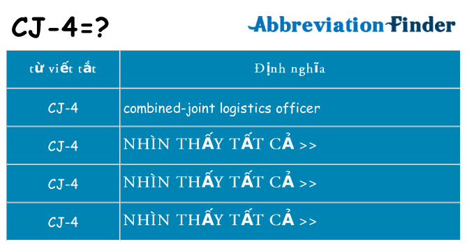 cj-4 hiện những gì đứng cho