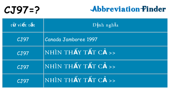 cj97 hiện những gì đứng cho