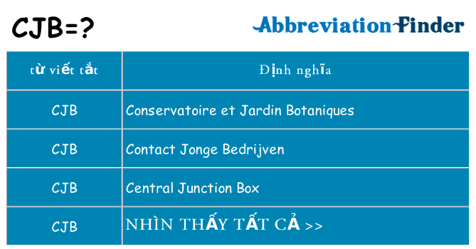 cjb hiện những gì đứng cho