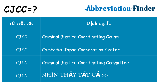 cjcc hiện những gì đứng cho