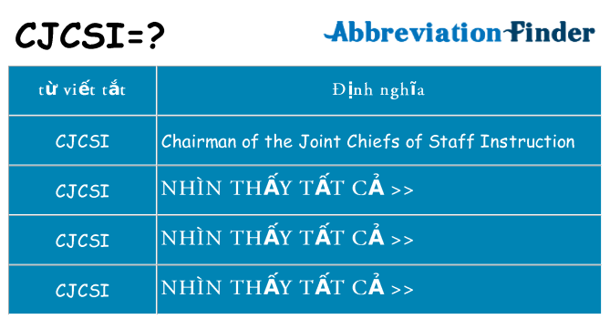 cjcsi hiện những gì đứng cho
