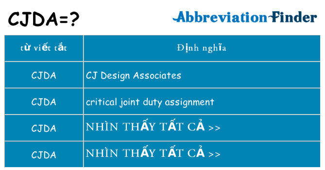 cjda hiện những gì đứng cho
