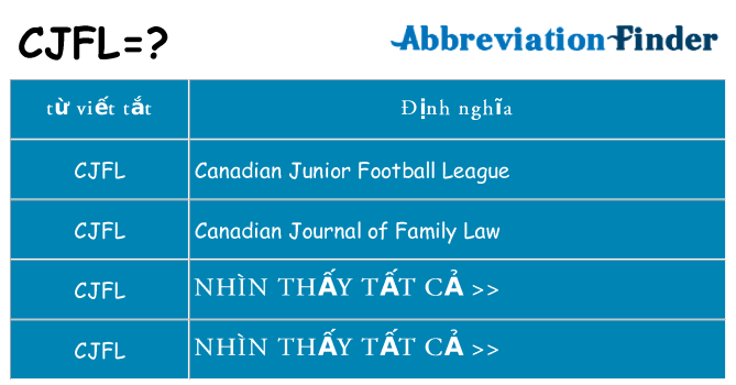 cjfl hiện những gì đứng cho
