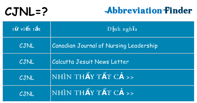 cjnl hiện những gì đứng cho