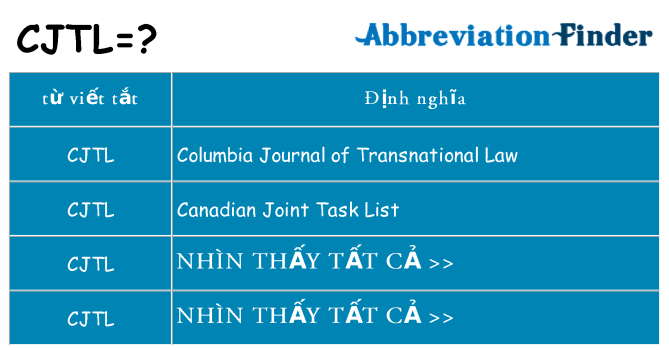 cjtl hiện những gì đứng cho
