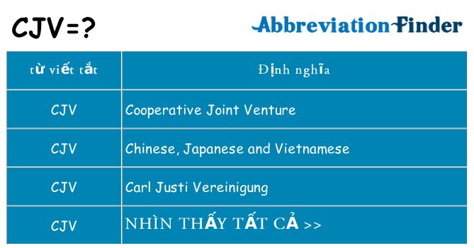 cjv hiện những gì đứng cho
