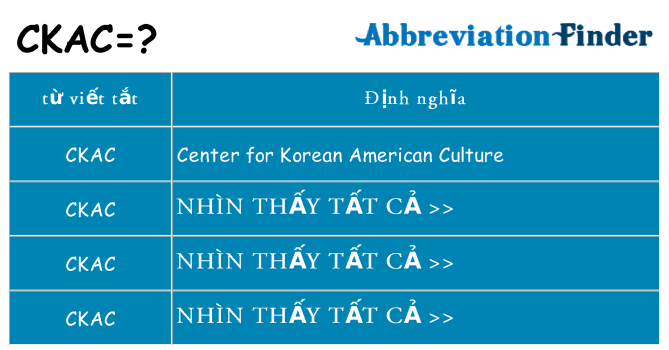 ckac hiện những gì đứng cho