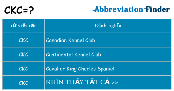 ckc hiện những gì đứng cho