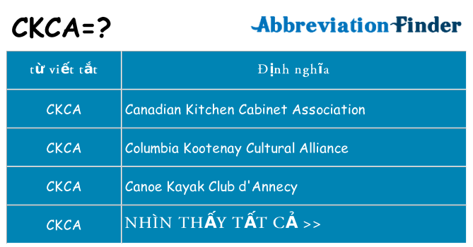 ckca hiện những gì đứng cho